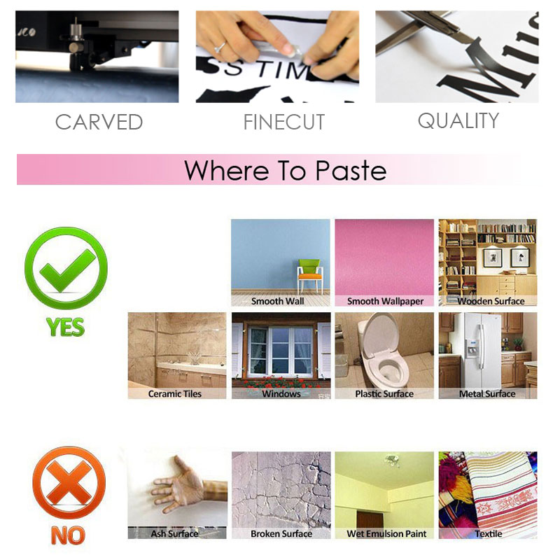 ROWNOCEAN Wall Stickers Egypti - огляд і ціна Home Decor Indonesia