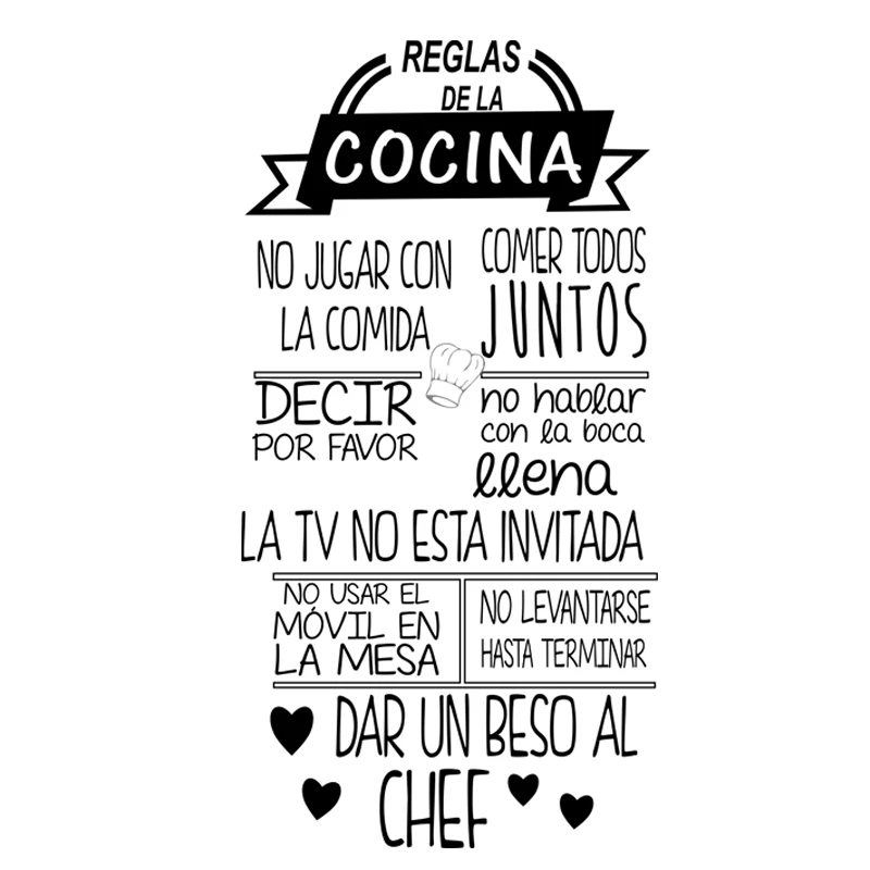 1 pc nice Reglas De La Cocina  - огляд і ціна Home Decor Indonesia